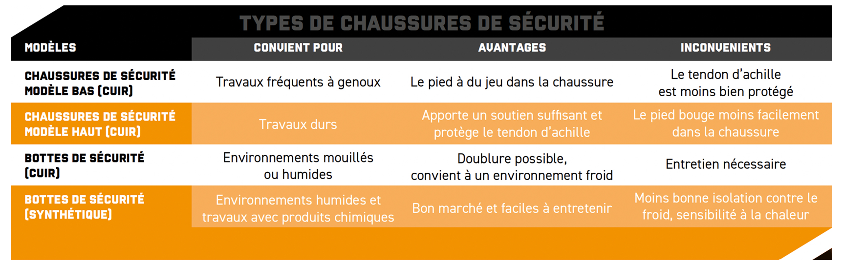 ici votre image